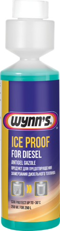 Антигель WYNNS ICE PROOF (250мл) на 250л W22710